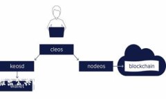 标题: Nori推出公共Web3平台