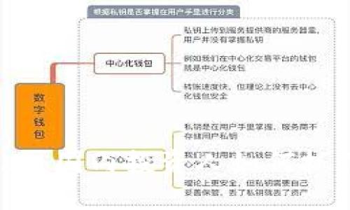 聚焦Web3：国内投资人如何抓住新机遇