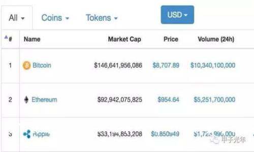 如何下载并使用最新版本的Tokenim：全方位指南