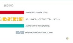 ImToken 是一个流行的数字资