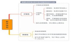 IM2.0钱包被公安冻结的原因