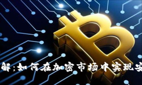 Tokenim C2C交易详解：如何在加密市场中实现安全高效的点对点交易