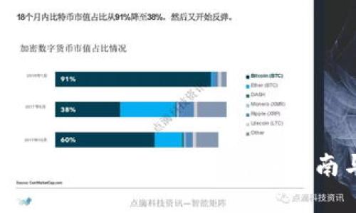 如何有效分辨真假TokenIM：详细指南与实用技巧