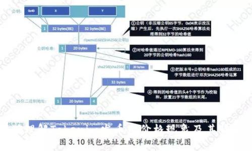 如何正确理解Tokenim发币无价格现象及其背后的原因