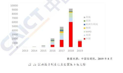 全面解读苹果版IM2.0应用：功能、优势与使用技巧