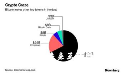 理解Web3行业：未来互联网的变革之路