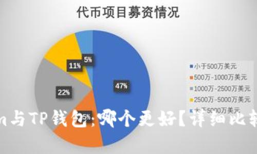 Tokenim与TP钱包：哪个更好？详细比较与分析