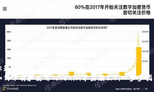 标题
如何下载和使用Tokenim苹果版2.0：一步步指南