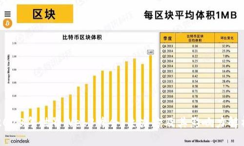 2023年世界Web3峰会：主办方及其影响力解析