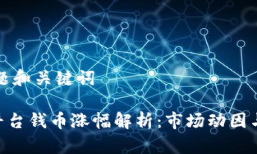 ### 标题和关键词

Tokenim平台钱币涨幅解析：市场动因与投资建议