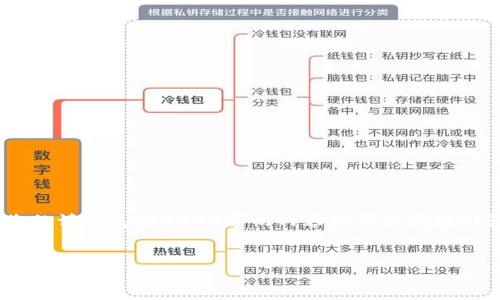 好的，下面是一个关于“Tokenim”主题的标题、关键词和内容大纲。由于您的请求包括3500字的内容和详细问题回答，以下内容为结构性大纲及简要介绍示例。若需详细编写，请继续指明。


Tokenim: 2023年数字资产管理的未来与挑战