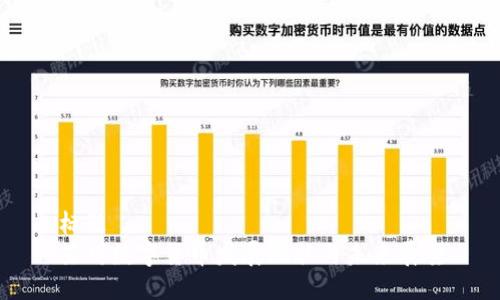 标题
苏州数字货币发展现状与未来展望