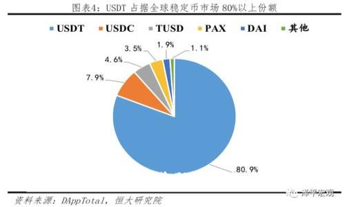 Web3时代：为何奖励用户成为新趋势