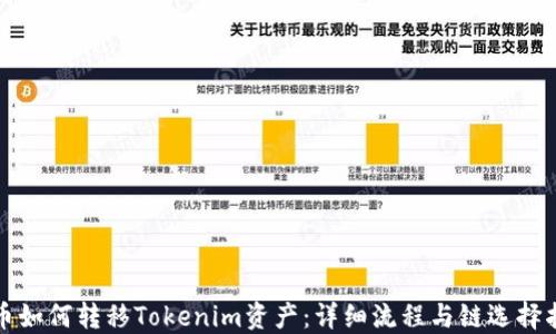 
火币如何转移Tokenim资产：详细流程与链选择指南