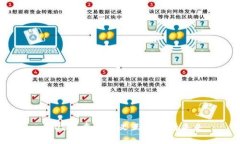  Web3：重新定义互联网的未