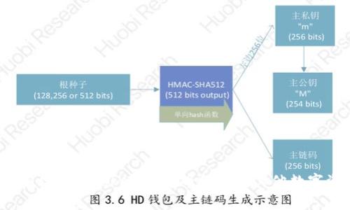 如何有效地将Tokenim货币转换为其他数字资产？