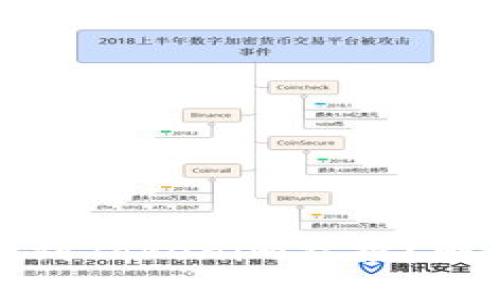 为何你没有收到Tokenim空投？解决方案与建议