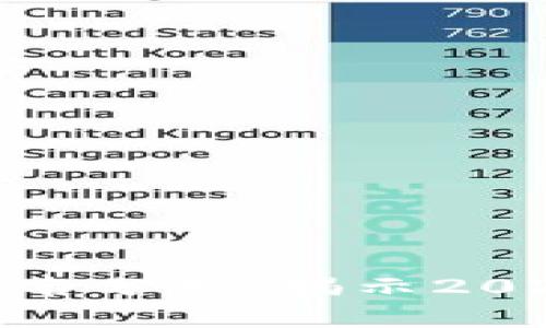 太空狗数字货币排名分析：揭示2023年最佳投资机会