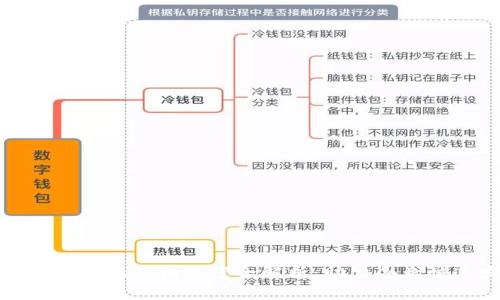 数字货币金融营销方案全解析：助力企业快速发展