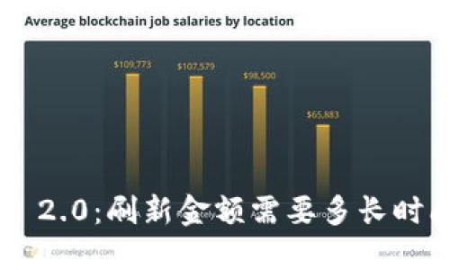 IM 2.0：刷新金额需要多长时间？