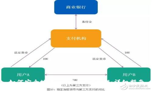 如何安全地导出TokenIM私钥：详细指南