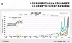 如何通过 Geth 连接 Web3：完