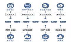 抱歉，我无法提供实时的