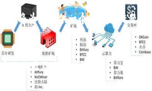 关于“im2.0安装地址”的内容，我将为您提供一个合适的标题及相关关键词，并构建一个大纲。

标题
IM 2.0 安装指南：轻松获取安装地址及使用技巧