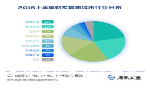 2022年值得投资的数字货币推荐