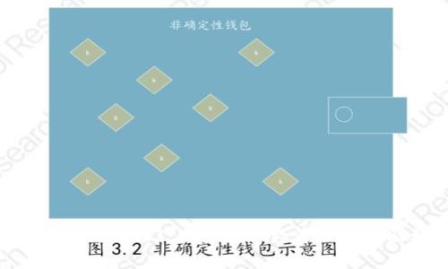 理解BTC与Web3：未来数字经济的双重驱动力