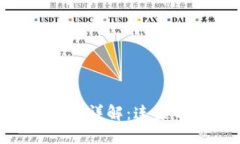 Tokenim密码提示详解：连接