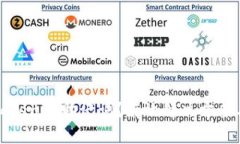 如何找回Tokenim助记词？有