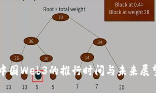 中国Web3的推行时间与未来展望