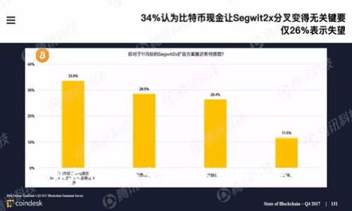 国外疫情对数字货币市场的影响分析