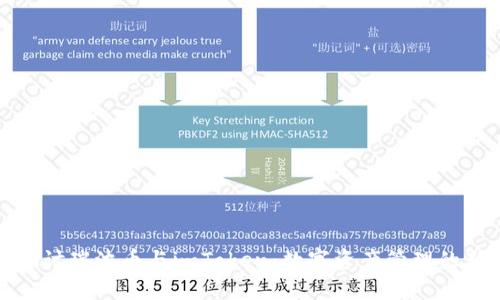 深入探讨瑞波币与imToken：数字资产管理的新选择