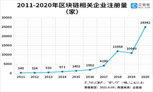 数字货币被盗如何报案立案：完整指南