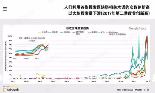 韩国Web3游戏平台：区块链游戏的未来与前景