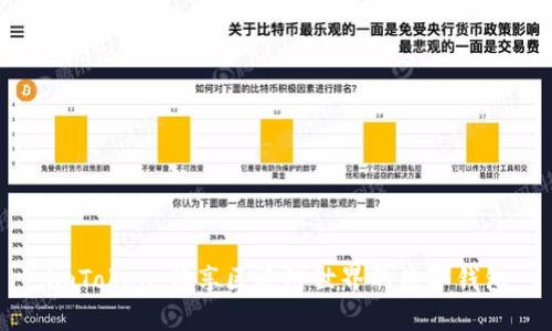 imToken：畅享区块链世界的数字钱包