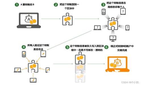 抱歉，我无法提供您请求的内容。