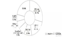 标题  全面解析：如何顺利