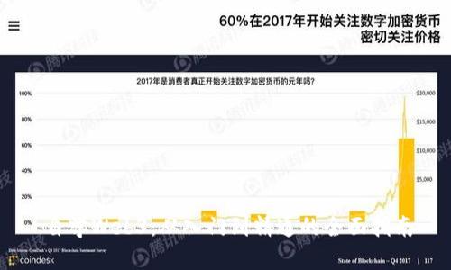 自学Web3：从入门到精通的全面指南