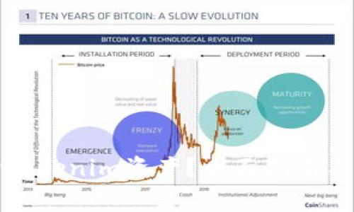 如何高效查询Tokenim资产？全面指南与常见问题解答