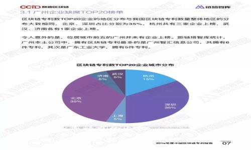 下面是您请求的内容：

IM2.0不显示行的解决方案与技巧