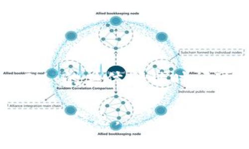 TokenIM 是一个区块链和数字资产管理平台，旨在为用户提供安全的加密资产管理解决方案。TokenIM 的具体问世时间可能会随着项目的发展而变化，但一般来说，它是在2017年左右的加密货币热潮期间开始得到关注的。

如果你对TokenIM的具体功能、发展历程或相关背景有兴趣，可以提出更详细的问题，我会尽量提供更多的信息。