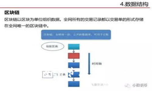 如何设置Tokenimeth节点：一步一步的详细指南