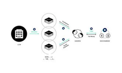 Tokenim空投：发现潜在风险及应对策略