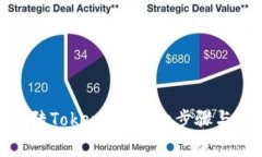 **如何重新登陆TokenIM：详