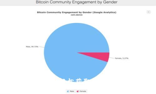 Tokenim电脑版下载：轻松获取高效加密货币交易体验