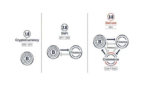 如何处理TokenIM丢失问题：解决方案与建议