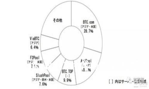 探索冰檬小岛：Web3时代的创新数字游乐场